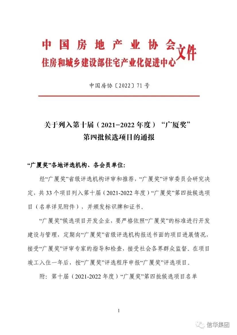 betway88西汉姆联城·琭园项目成功入选第十届“广厦奖”第四批候选项目